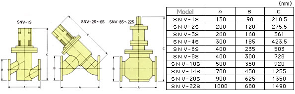 zu_snvs