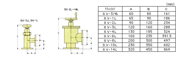 zu_svl