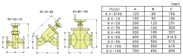 zu_svs